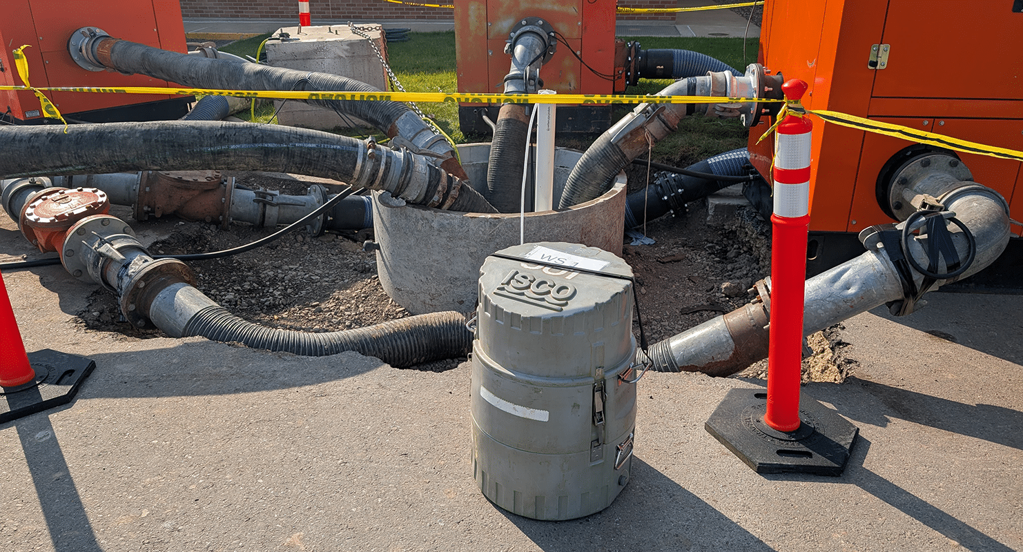 Three manholes were used to intercept the wastewater treatment plant influent for bypass pumping. Because the temporary bypass operation would have cost approximately $250,000 for only a short inspection window, Morrison-Maierle recommended a different approach. This decision avoided a costly duplicate bypass effort while still protecting the city from unknown
conditions.